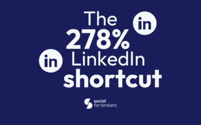 278% LinkedIn engagement uplift